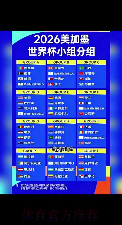 深入解析2026世界杯竞猜方案 深入解析2026世界杯竞猜方案